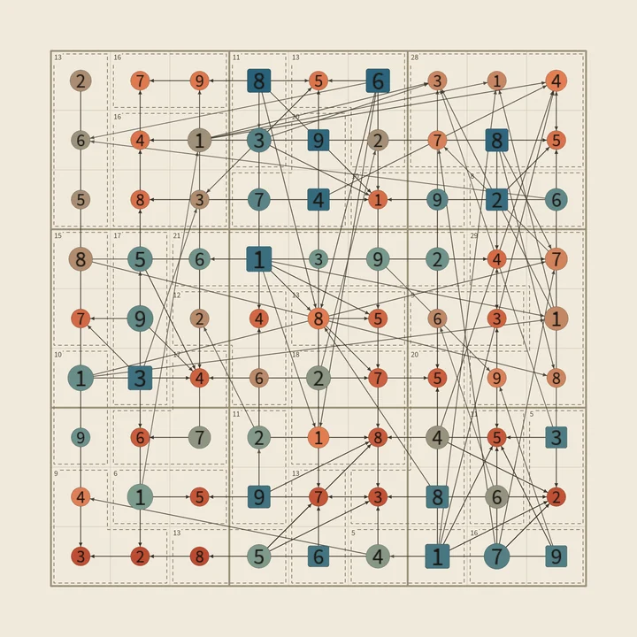 killer sudoku 001_hard