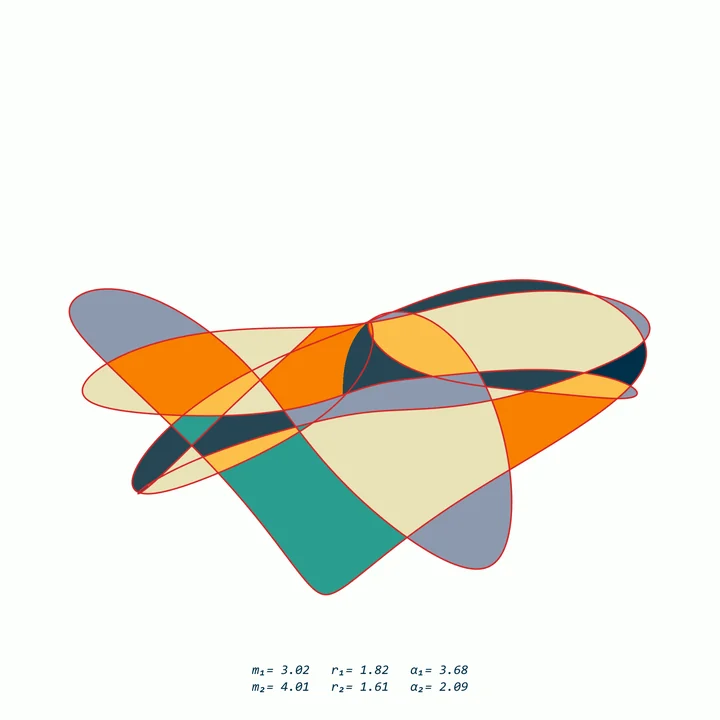 pendulum 1115448064